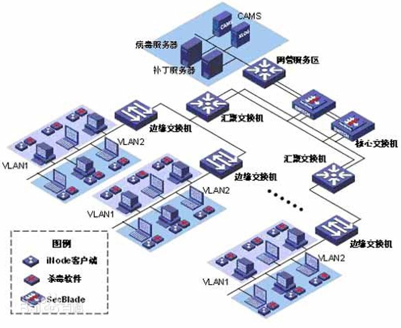 软件定制开发：量身打造的高效方案